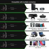 3.5mm Headphones Wired Gaming Headset Earphones For PS4 Play Station 4 Game PC Chat Headset  With Microphone