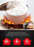 Electric Rice Cooker 5L Timing Reservation Food Heating Pressure Cooking Steamer 2-8 People Soup Stew Pot Cake 24H EU US