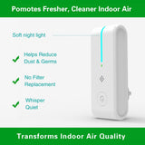 Negative Ion Generator Air Purifier