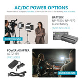 Neewer 2-Pack Advanced 660 LED Panel Video Light  Kit Photography Dimmable with 2.4G Wireless Remote for Studio Shooting