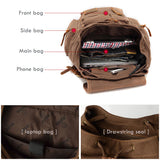 Scione Vintage Travel Backpacks Men Fashion Canvas School Laptop Drawstring Bagpack Large Capacity Retro Teenager Shoulder Bags